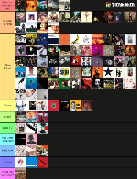album tier maker|music album tier list.